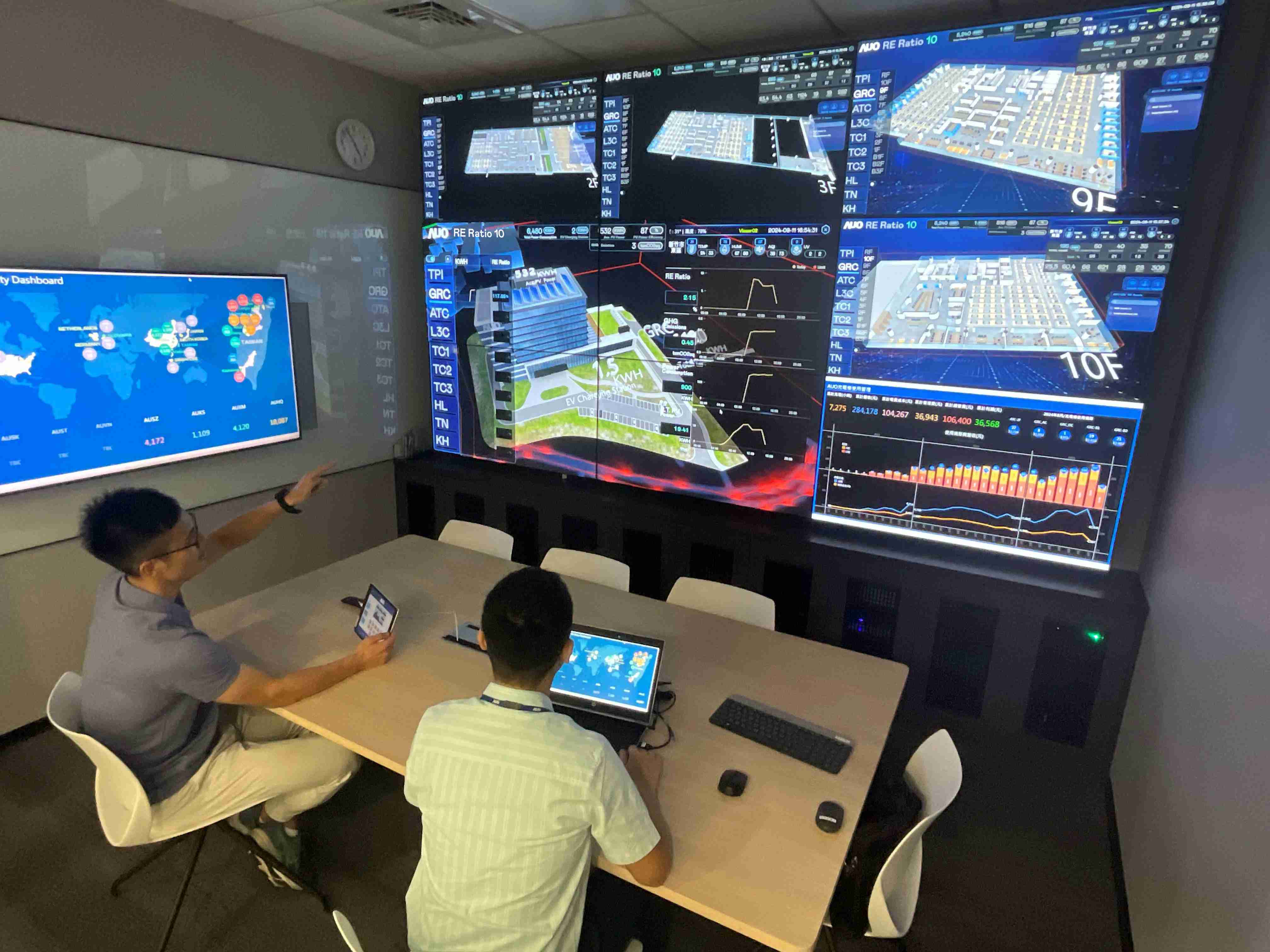 PG国际透过子公司PG国际宇沛之多任务智能楼宇系统，，，，实时监控空调、、、、照明、、、绿电的运作情形，，提升用电管理效能，，，进行用电优化与耗能设备汰换等节能减碳措施